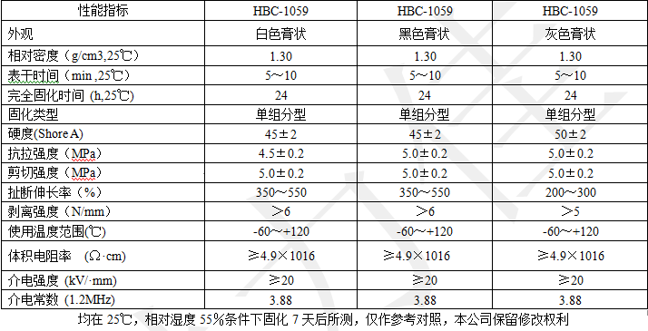 HBC-1059a(chn)Ʒ(sh).png
